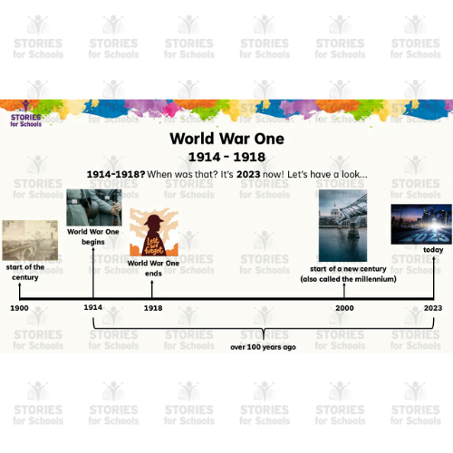 Remembrance Day (Event KS1) StoriesForSchools